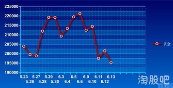 指數(shù)股票，定義、背景與地位解析