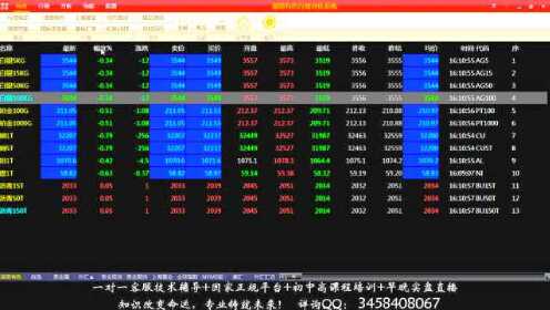 行情數(shù)據(jù)工具深度解析，掌握數(shù)據(jù)，洞悉市場趨勢