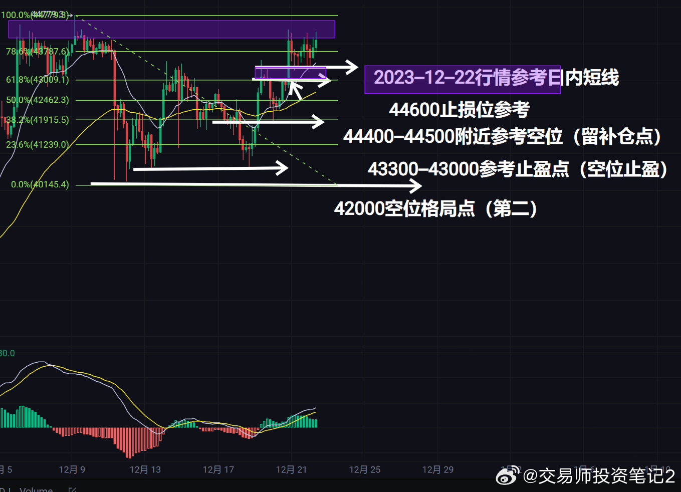 洞悉股市動(dòng)態(tài)，最新盤口解析與把握投資先機(jī)