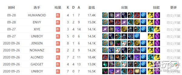 LOL比賽下注背后的真實(shí)情感紐帶，友情與陪伴在虛擬世界的體現(xiàn)