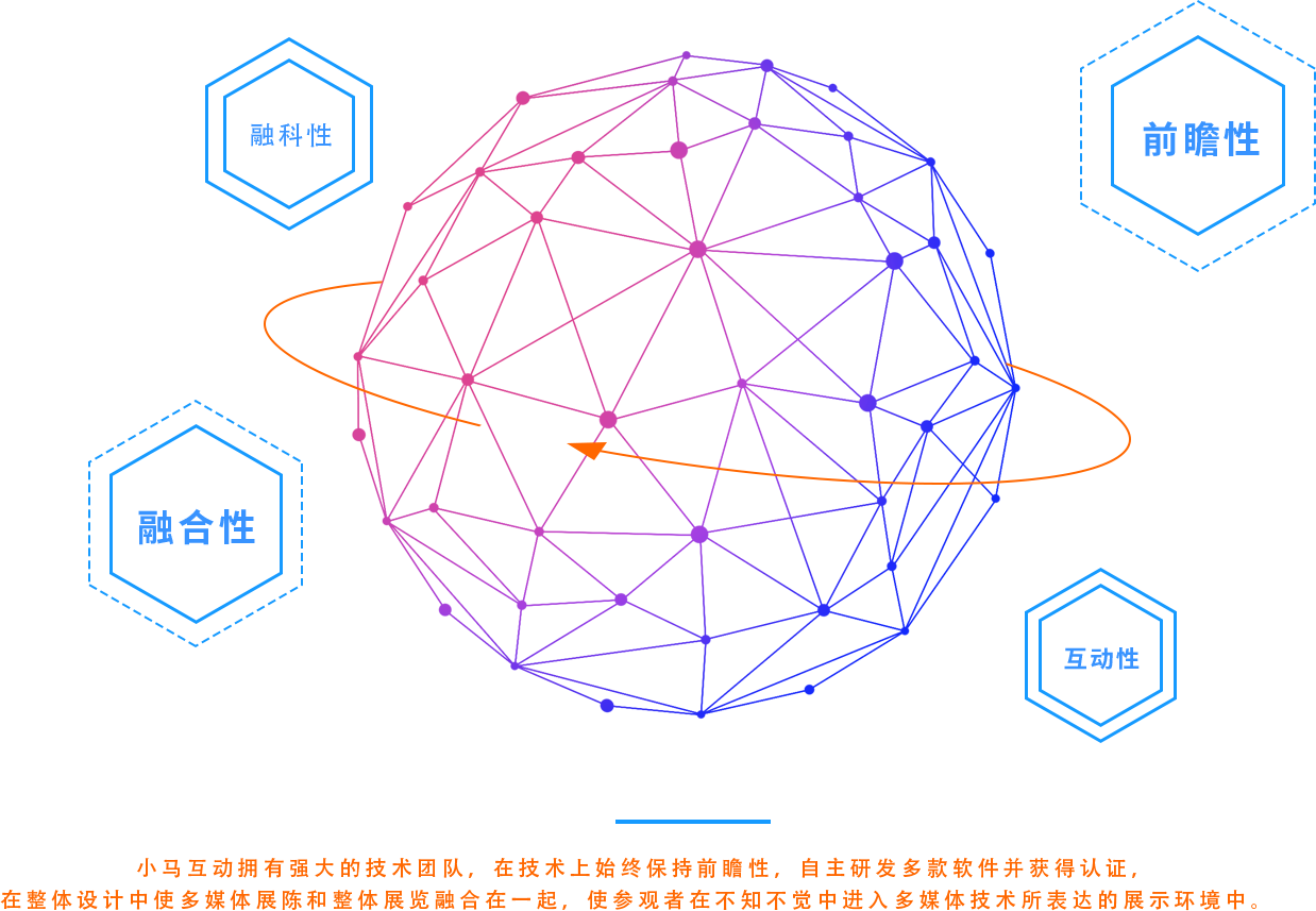 2064前沿動(dòng)態(tài)，科技新品重塑生活體驗(yàn)，引領(lǐng)未來(lái)趨勢(shì)