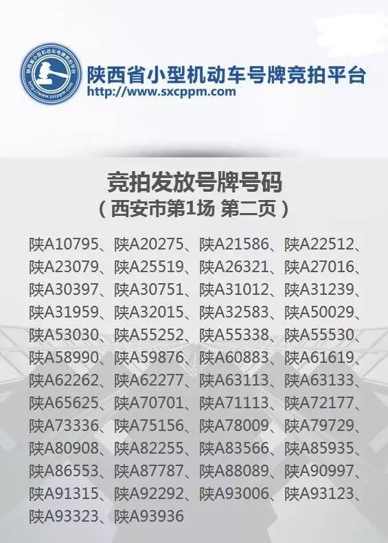 關(guān)于洛陽車牌號(hào)段信息的探討(2016年)