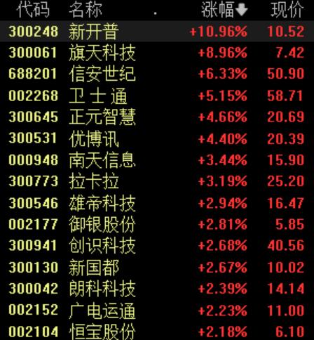 優(yōu)博訊最新動態(tài)，創(chuàng)新引領(lǐng)時代前沿發(fā)展