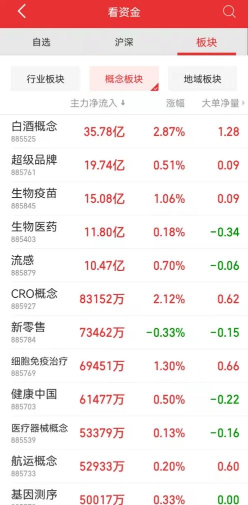 美都能源股票，科技新星閃耀，未來動力之源