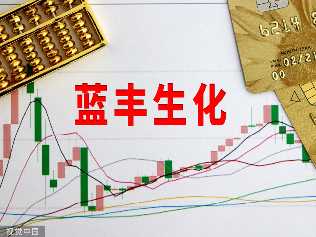 藍(lán)豐生化最新公告，變化催化成長(zhǎng)，學(xué)習(xí)鑄就自信