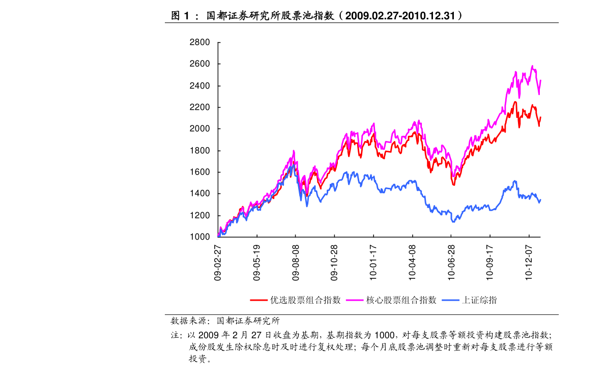 掌握股市脈搏，洞悉股票動態(tài)與投資先機(jī)