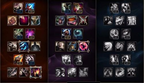 燼最新攻略大全，掌握核心技巧，輕松上分！