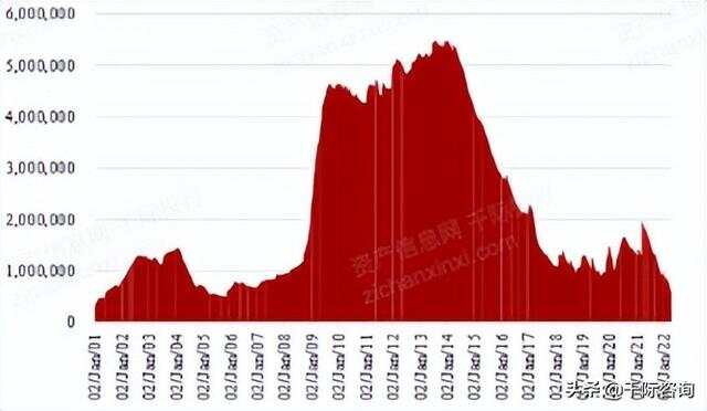 LME鋁實(shí)時(shí)價(jià)格行情，背景、影響與地位分析