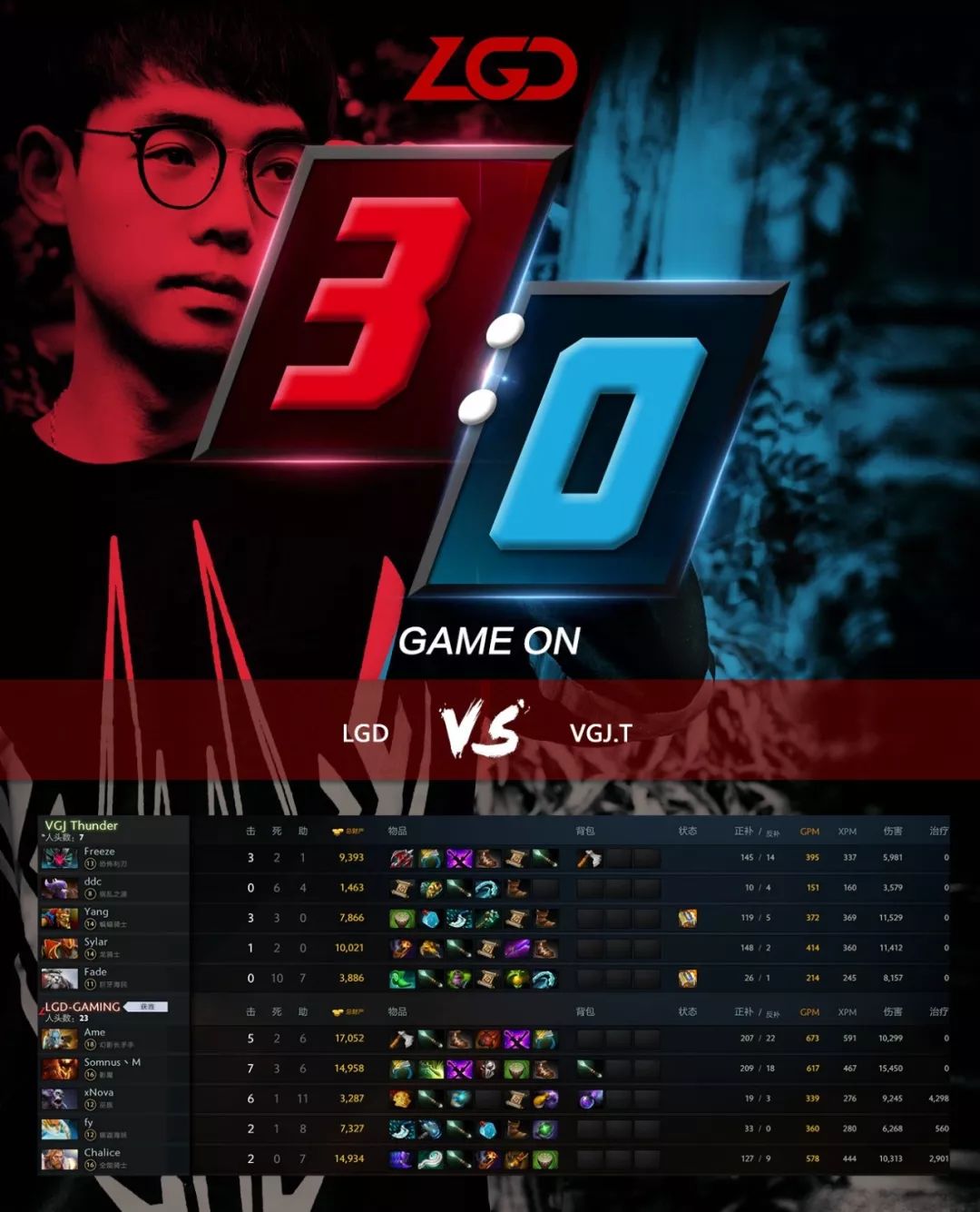 工礦燈具 第202頁