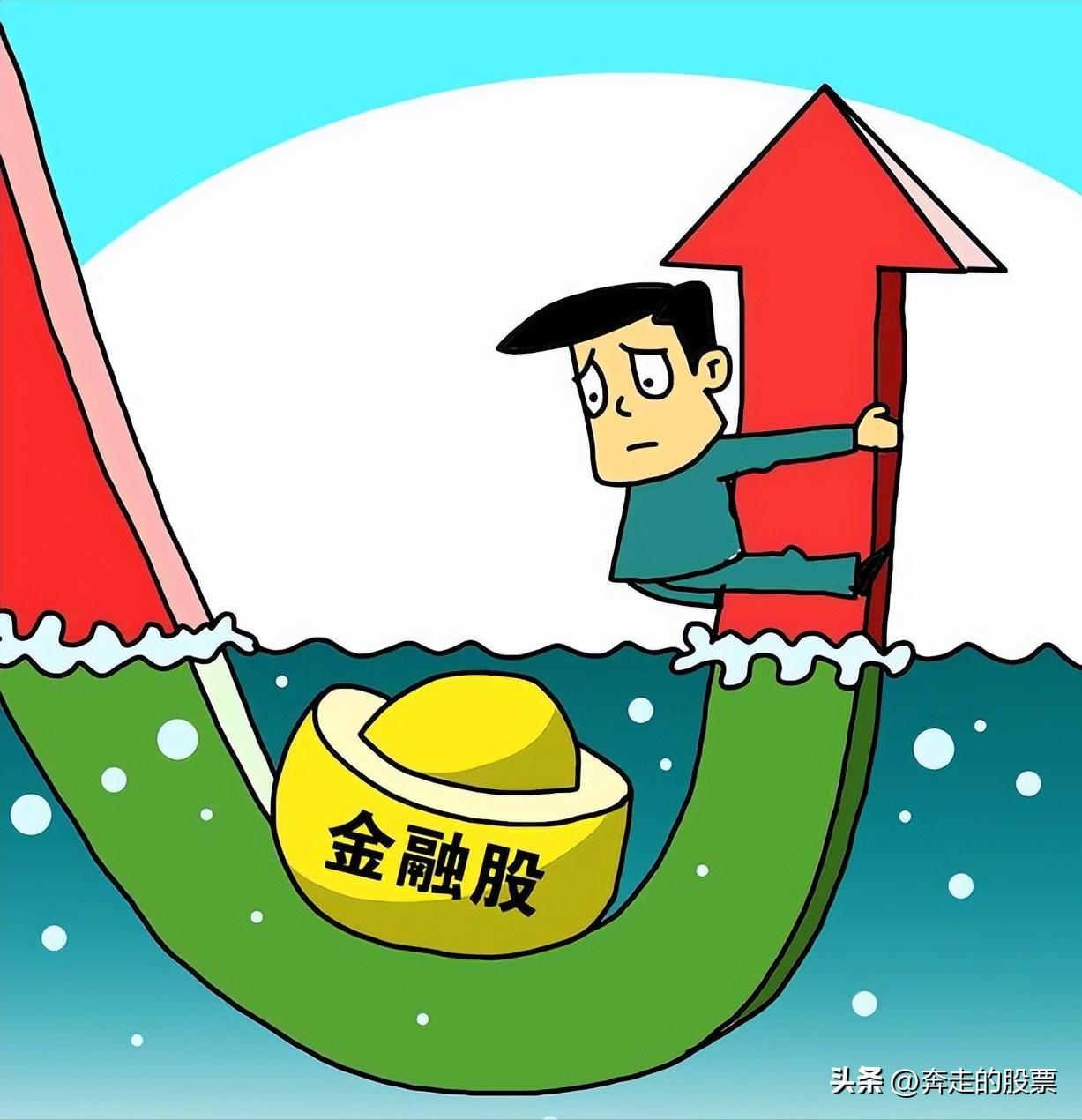 大盤(pán)預(yù)測(cè)資訊速遞，最新股市動(dòng)態(tài)速遞報(bào)告