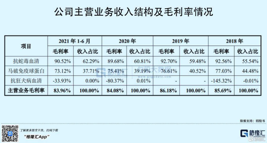天壇生物行情深度解析，投資指南與走勢預(yù)測