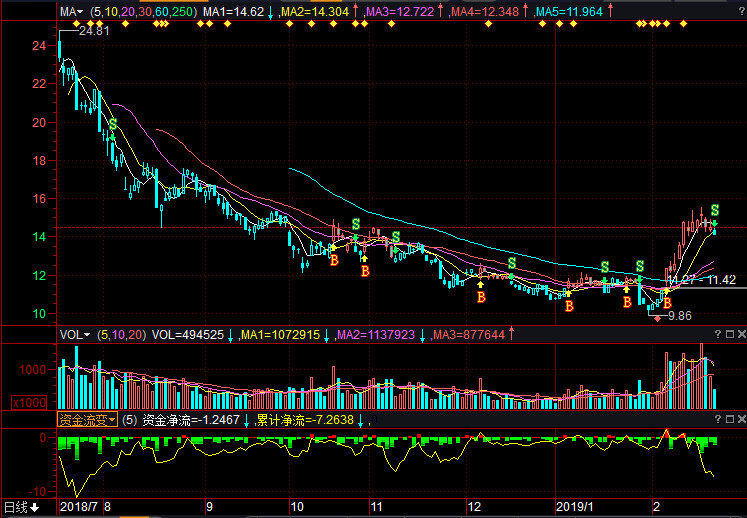 風華高科股票股吧，深度探討高科技股票的投資魅力與策略