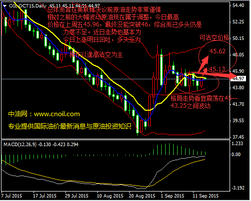 國(guó)際原油實(shí)時(shí)消息與能源動(dòng)態(tài)速覽，全球能源市場(chǎng)最新情報(bào)分析
