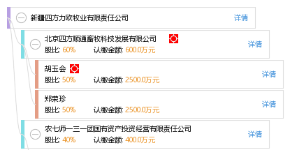 最新四方力歐動(dòng)態(tài)，變化中的學(xué)習(xí)之旅，自信與成就感的培育之源