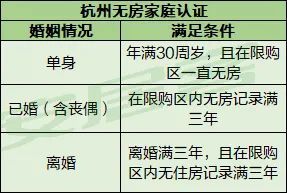 限售政策解讀，深度剖析與理解