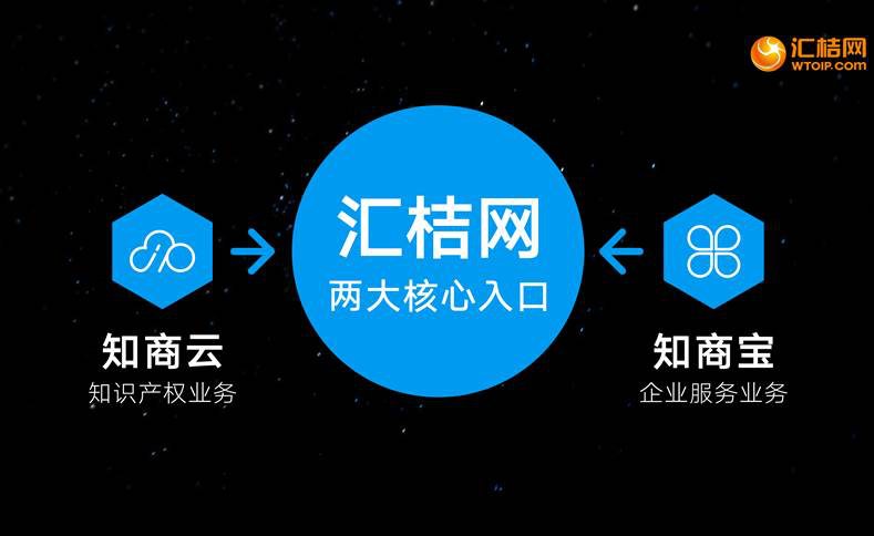 匯桔云新版發(fā)布引領(lǐng)數(shù)字化轉(zhuǎn)型新篇章啟動(dòng)！