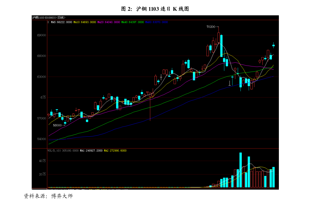 萬科股票歷史行情深度剖析，揭秘其股價波動軌跡 ????