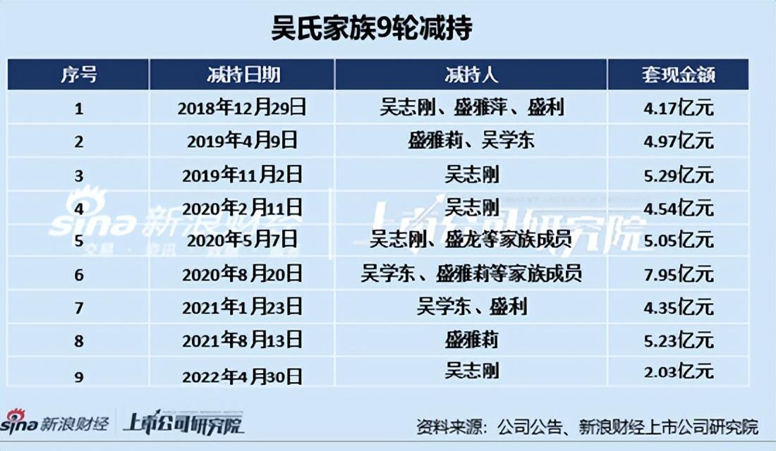桃李股票投資全攻略，從入門到進(jìn)階的實(shí)戰(zhàn)指南