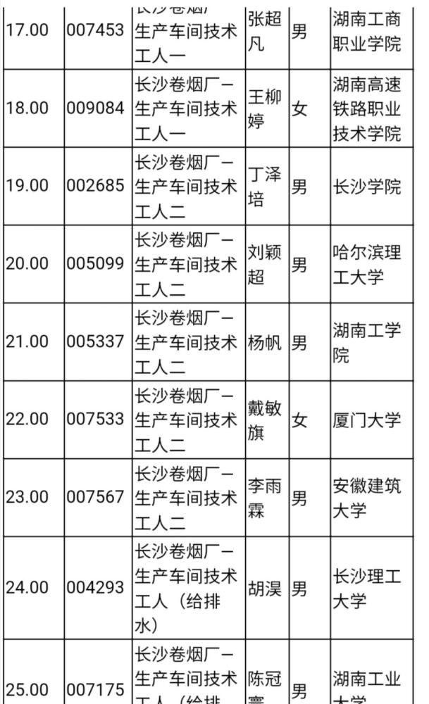 湖南中煙價(jià)格表揭秘，科技重塑煙草行業(yè)，感受未來(lái)品質(zhì)煙草的魅力