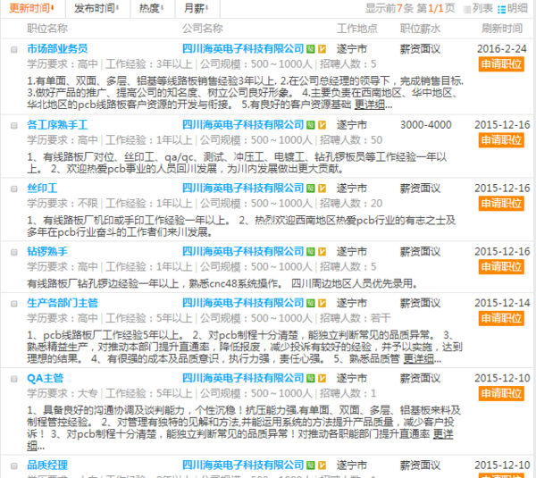 遂寧最新招聘信息平臺，啟程探索自然美景，尋找內(nèi)心平靜之旅