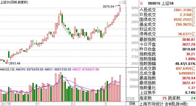紅包行情,紅包行情，一場自然美景的紅包之旅，尋找內(nèi)心的平和與喜悅