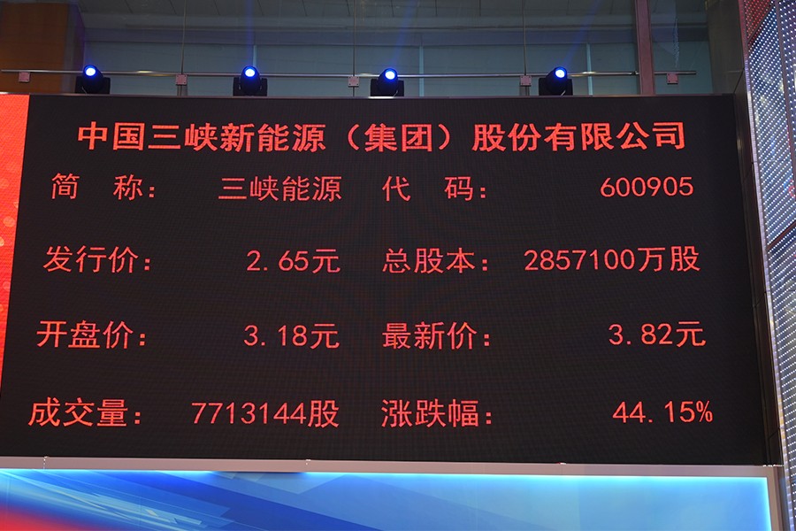 三峽公司上市,三峽公司上市，機(jī)遇與挑戰(zhàn)并存