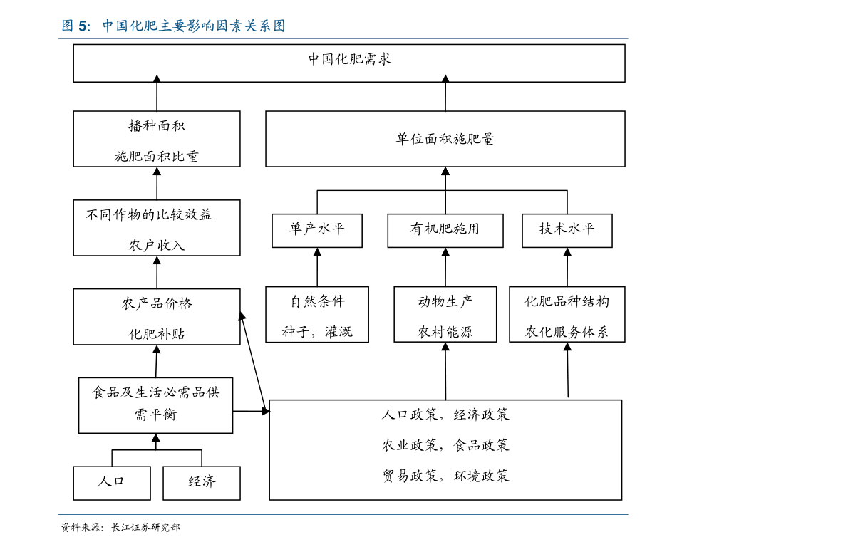 高鐵托運寵物價格詳解及價格表概覽
