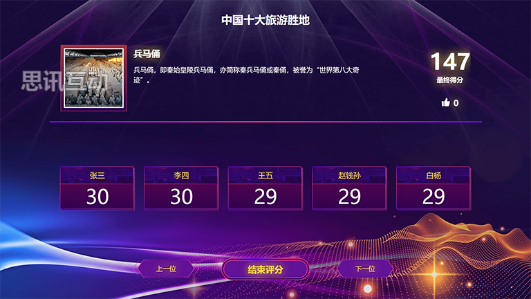 比賽評分軟件，從誕生到發(fā)展——探究其影響與地位