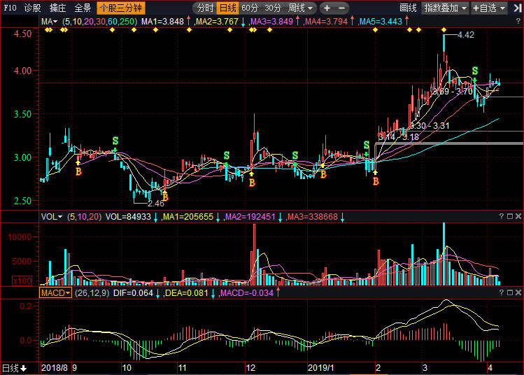 拓日新能股票行情，變化中的機(jī)遇與成長力量探索