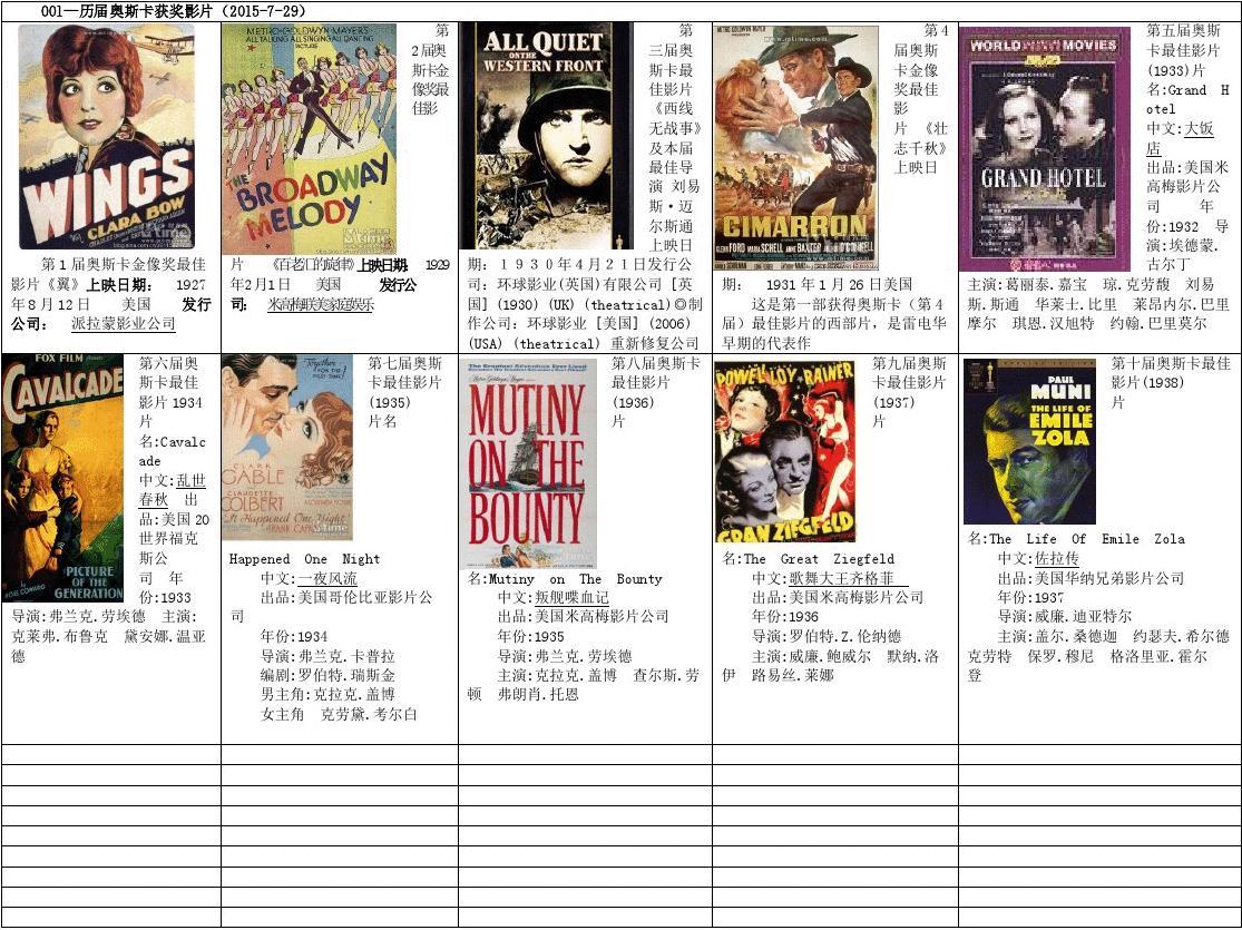 最新影片目錄大全，全方位解讀視覺(jué)盛宴的震撼之作