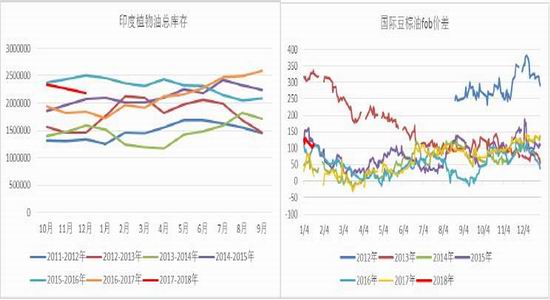國內(nèi)新浪期貨行情深度解析，初學者與進階用戶的必備指南