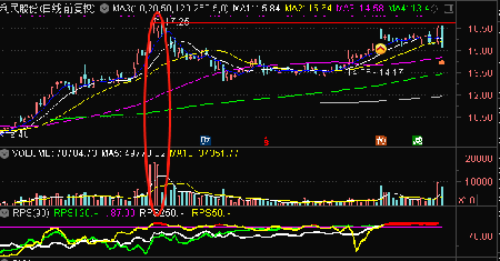 科技巨擘，未來能源之星，解析華能水電股票行情
