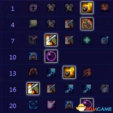 加茲魯維的天賦之旅，天賦推薦配置與溫馨日常故事