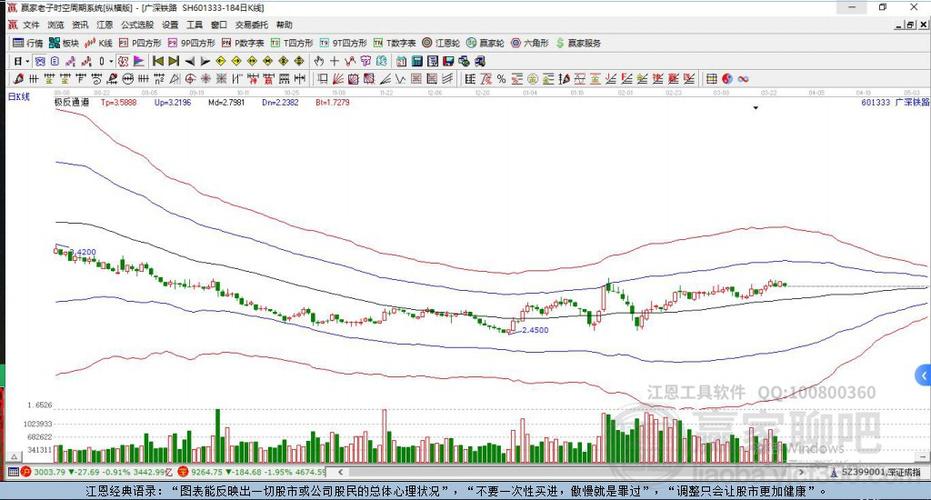 揭秘601333股票，投資亮點(diǎn)與前景展望分析