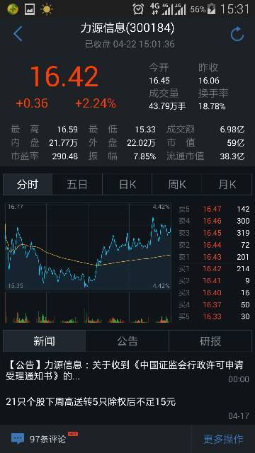 實時股票行情查詢，掌握股市動態(tài)，洞悉股市走勢??