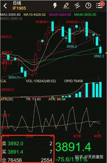 揭秘做空股票與特色小店的神秘關(guān)聯(lián)，小巷深處的探索之旅
