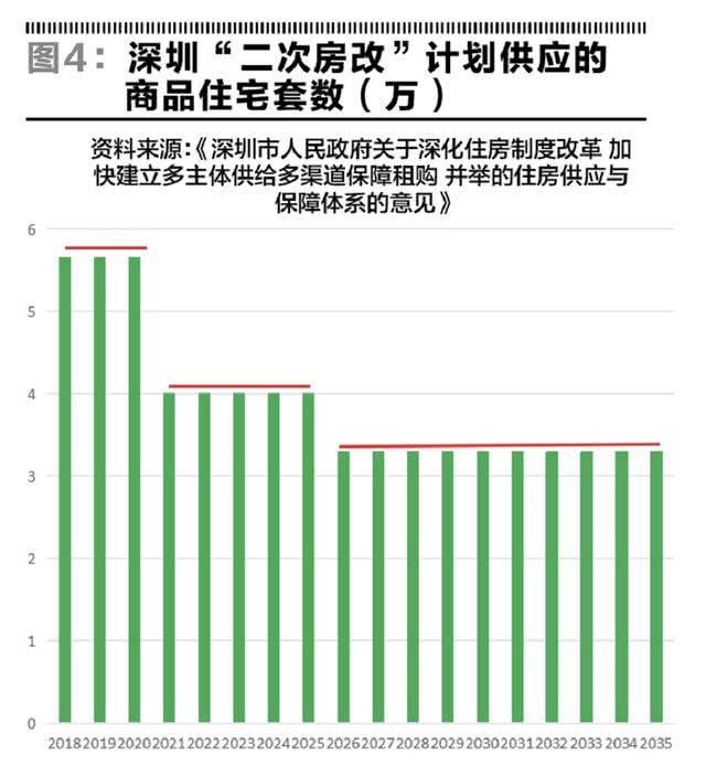 深圳房產(chǎn)價(jià)格探索，與自然美景對話的內(nèi)心平和之旅