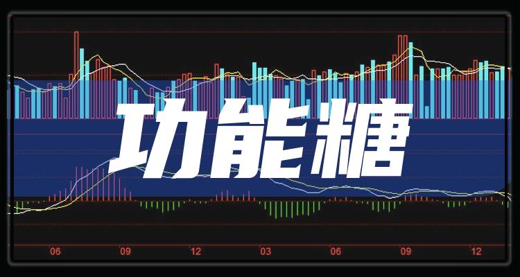 糖類股票，科技革新引領(lǐng)糖類股票全新體驗(yàn)