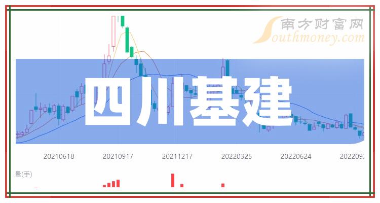 大基建背后的故事與溫暖的股票足跡探尋