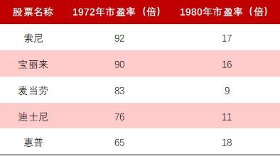 中國(guó)股票發(fā)行制度，變革中的機(jī)遇與挑戰(zhàn)，自信成就之源