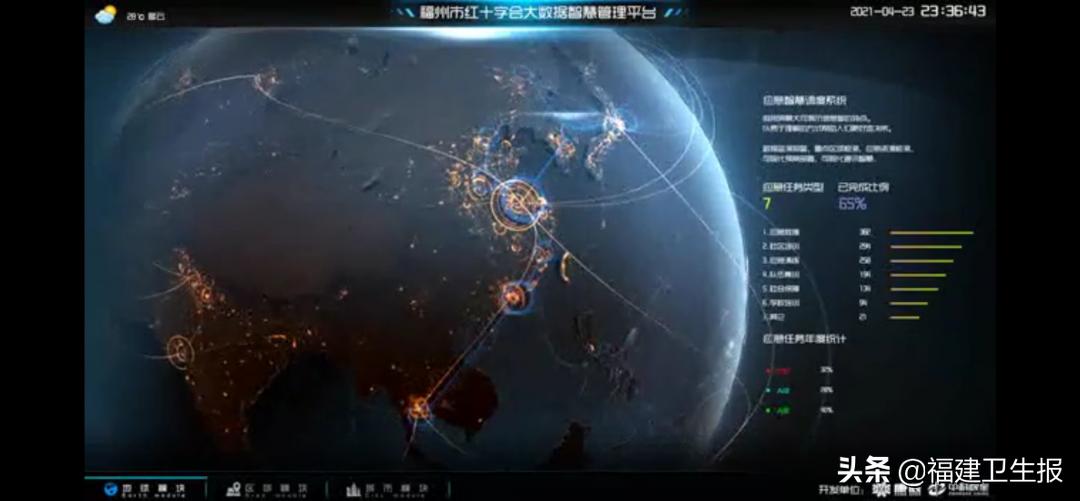 北斗系統(tǒng)最新動態(tài)資訊獲取與了解，北斗動態(tài)資訊一覽