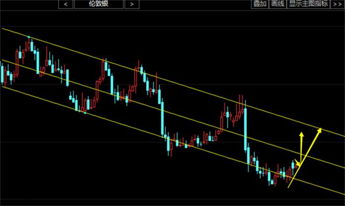 現(xiàn)貨白銀實(shí)時(shí)行情詳解，操作指南與步驟攻略