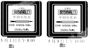 電視機(jī)電功率全面解析，了解電視能耗，你真的懂多少？