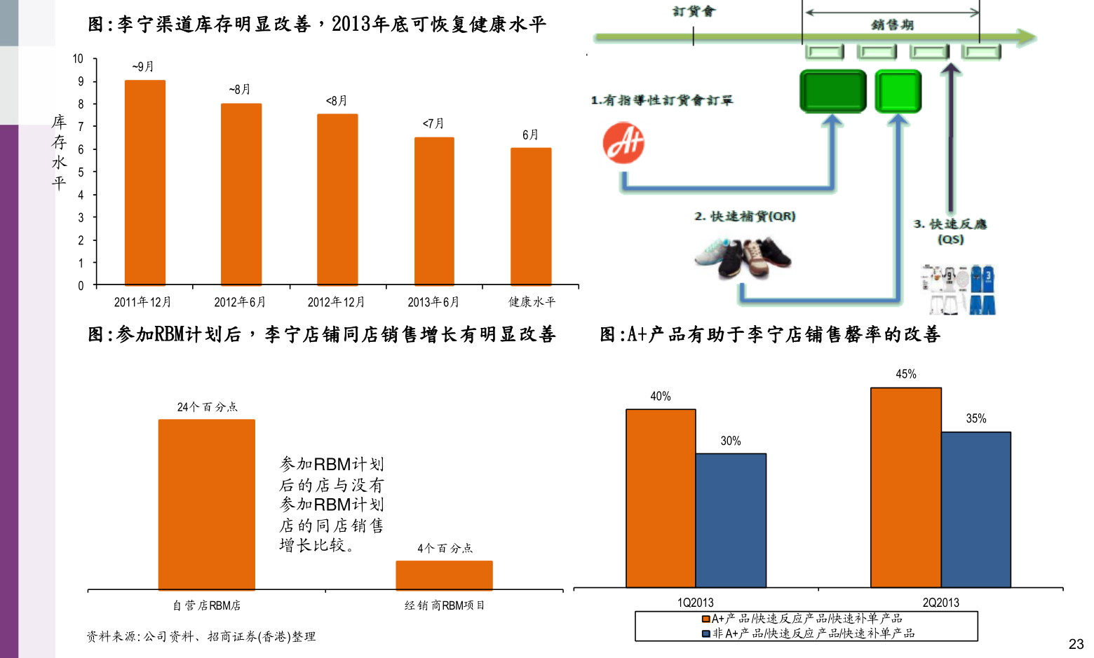 美的集團(tuán)股票代碼，小巷深處的投資寶藏之門(mén)