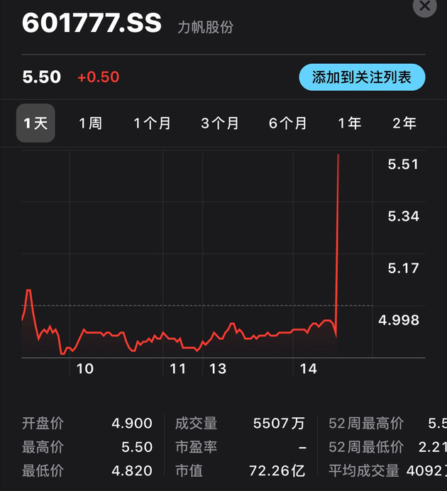力帆股票最新動(dòng)態(tài)與小巷深處的隱藏寶藏，特色小店的活力四溢之旅