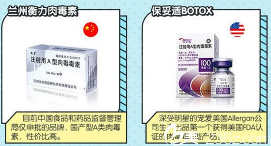 美國保妥適除皺針價(jià)格詳解，深入了解與探討的探討