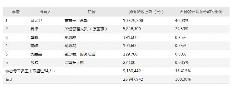 深度解析，股票交易費(fèi)用背景、事件及影響全攻略