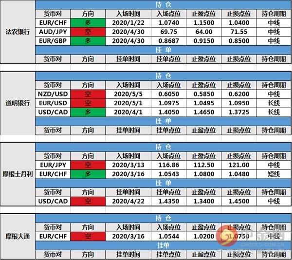 鎮(zhèn)江中金最新動(dòng)態(tài)，擁抱自然，尋找內(nèi)心平和之旅 05月11日動(dòng)態(tài)更新