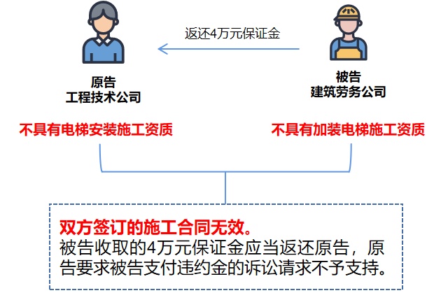 工程履約保證金新規(guī)，自然美景之旅邀您共赴履約之旅的新篇章