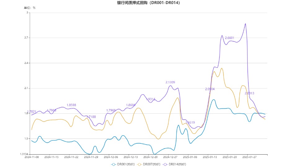 深度解析幣市行情圖，洞悉數(shù)字資產(chǎn)市場走勢！